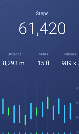 可靠的注册网站求的ddos在线攻击平台